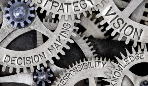 Business Development Business Development